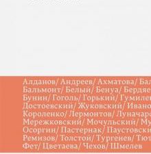Утешение книг. Вновь о писателях. Очерки, эссе, воспоминания. 978-5-91187-293-9