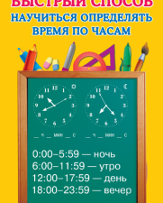 Самый быстрый способ определять время. Самый быстрый способ: Узорова. 978-5-17-099038-2. 2018