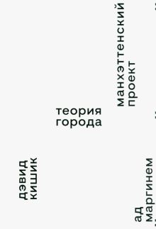 Кишик Д.  Манхэттенский проект. Теория города  978-5-91103-675-1