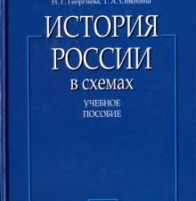 История России в схемах.Уч.пос   978-5-392