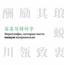 Иероглифы, которые часто пишут неправильно  978-5-907584-65-5
