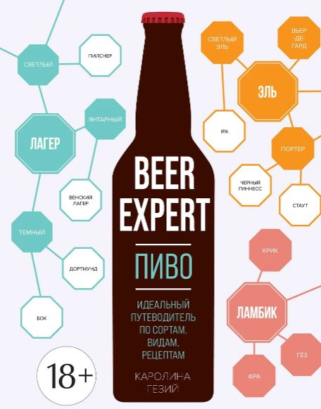 Гезий К. Beer Expert: Пиво. Идеальный путеводитель по сортам, видам, рецептам (ДомаВкусно)